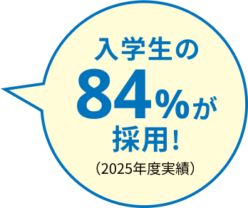 入学性の84%が採用